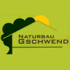 Natur Clima