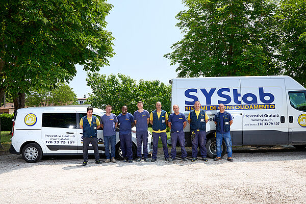 Team SyStab