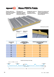 Scheda-Tecnica-Mono-Penta-Falda.pdf