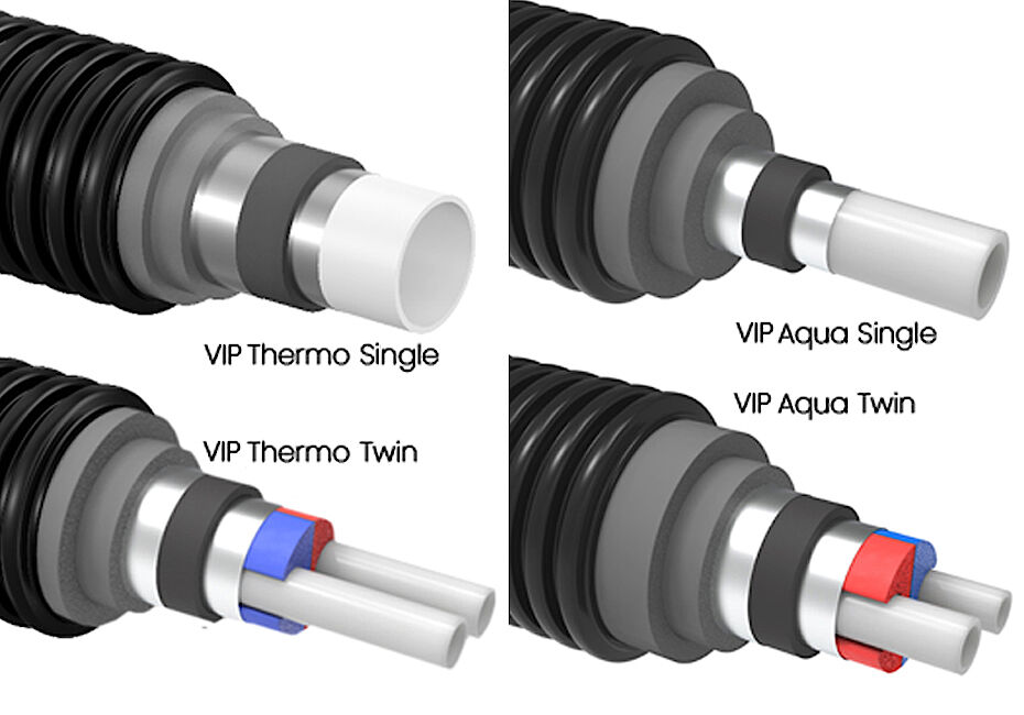 Uponor - Uponor Ecoflex VIP: eccezionale isolamento e incredibile flessibilità