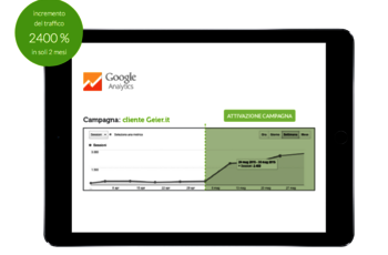 Inwento Advertising - TrafficPlus - Il servizio di Aumento del traffico web