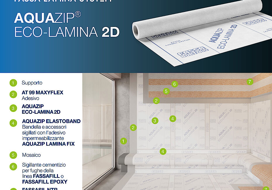 Fassa Bortolo - AQUAZIP ECO-LAMINA 2D