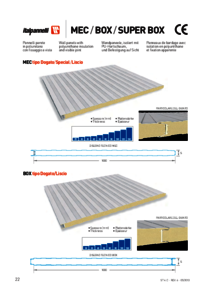 Mec Box SuperBox Scheda