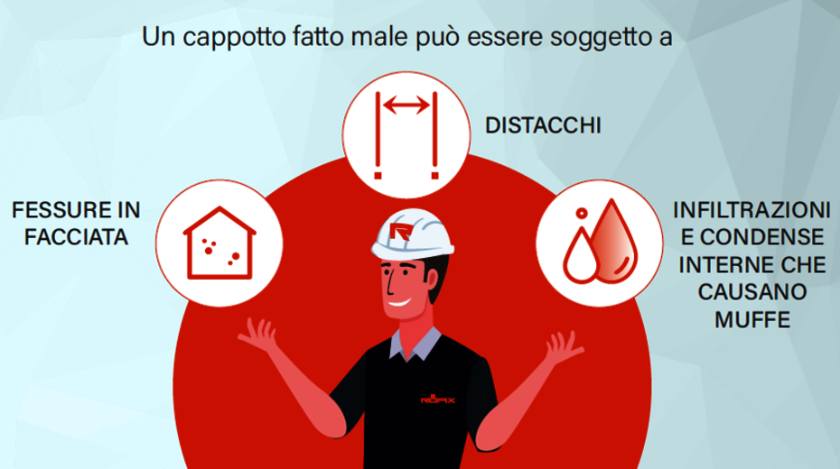 Confuso dal Superbonus? Arriva l’infografica