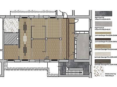 Fuorisalone di settembre, Pergo pavimenta la casa del... presentefuturo