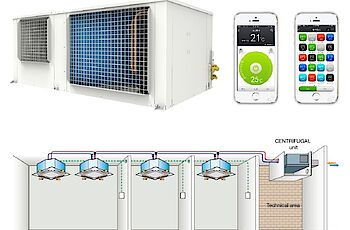 Tekno Point Italia - Condizionatore senza unità esterna - ELFO VRF