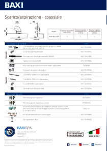 Baxi Avant Blue 04.22