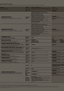 midlake datasheet 2020