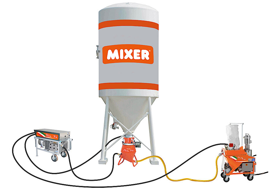 Mixer Technology - Mixer Rol 14