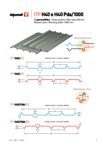 ITPH40 Scheda Tecnica