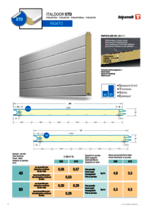 Italdoor STD Rigato