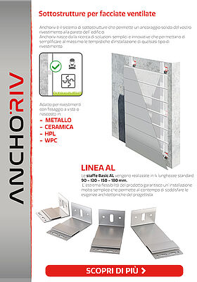 Anchoriv