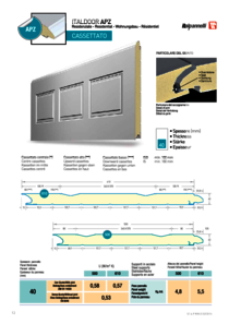 Italdoor APZ Cassettato