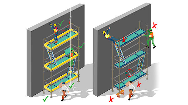 sicurezza in cantiere