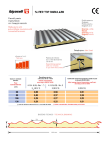 Scheda Tecnica Super Top Ondulato