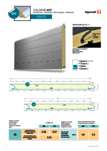 Italdoor APZ Rigato