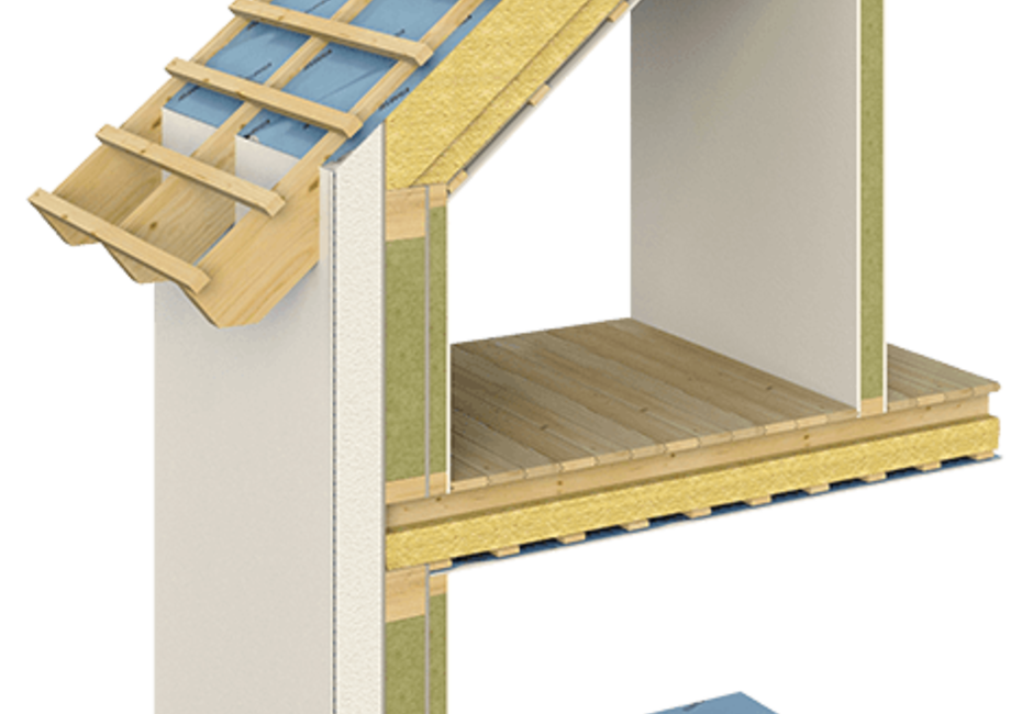 Jelovica Case - Case prefabricate in legno - Termo +