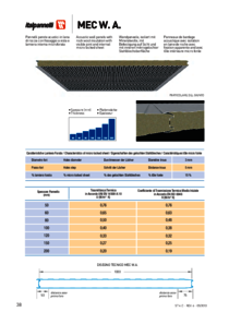 Scheda Tecnica MEC WA