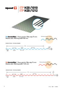 ITPH20-Scheda-Tecnica.pdf