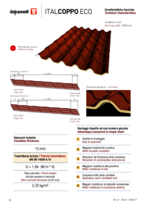Scheda Tecnica Italcoppo Eco Rev.5
