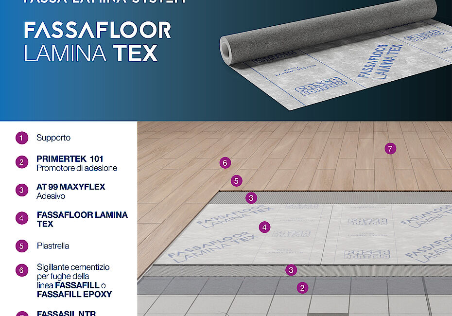 Fassa Bortolo - FASSAFLOOR LAMINA TEX