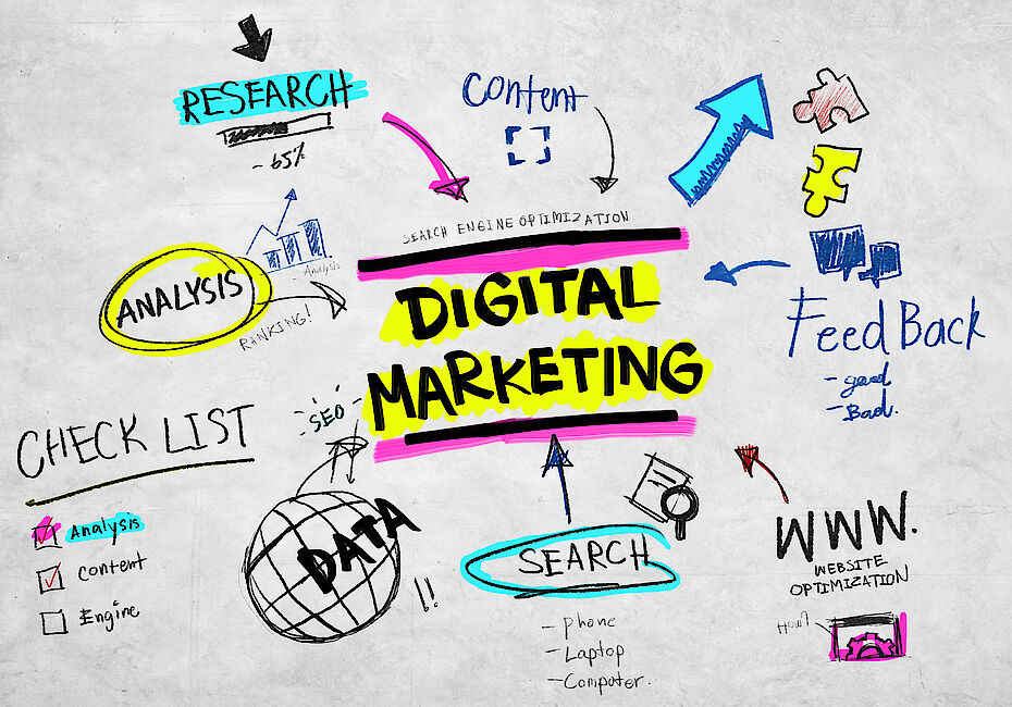 Ideal Marketing - Web marketing per l'edilizia | Prima Consulenza gratuita