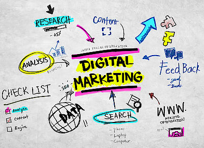 Ideal Marketing - Web marketing per l'edilizia | Prima Consulenza gratuita