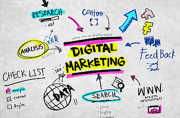 Ideal Marketing - Web marketing per l'edilizia | Prima Consulenza gratuita