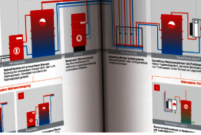 Produzione di ACS con pompa di calore