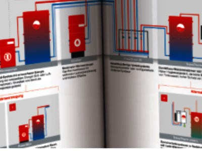 Produzione di ACS con pompa di calore