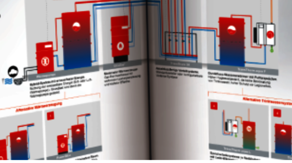 Produzione di ACS con pompa di calore