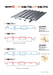 ITPH38 Scheda Tecnica