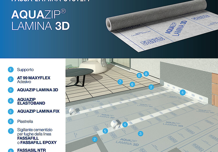 Fassa Bortolo - AQUAZIP LAMINA 3D