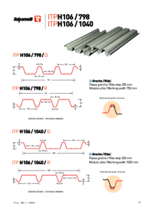 ITPH106 Scheda Tecnica