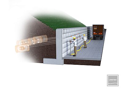 Uretek - Ancoraggio muri contro terra 