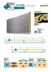 Italdoor APZ V Centrale