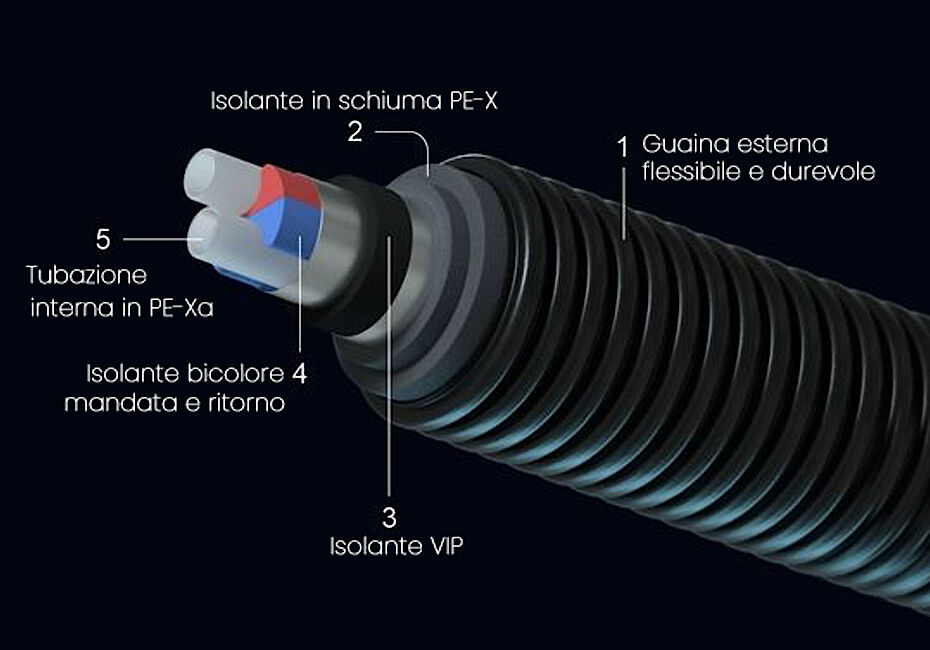 Uponor - Uponor Ecoflex VIP: eccezionale isolamento e incredibile flessibilità