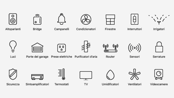 accessori per homekit