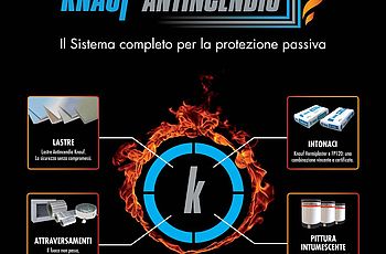 KNAUF Italia - Sistema Protezione Passiva Knauf