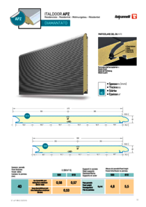 Italdoor APZ Diamantato