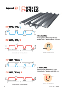 ITPH75 Scheda Tecnica