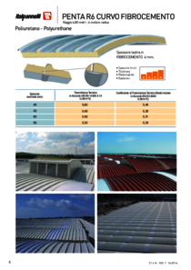 Scheda Tecnica Penta R6 Fibrocemento