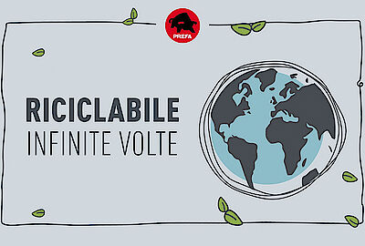 Il contributo PREFA per la sostenibilità: l’alluminio alleato dell’ambiente