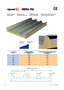 Scheda-Tecnica-Mega106.pdf