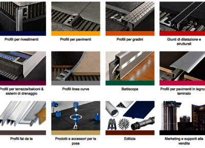 Progress Profiles - Linea Prodotti